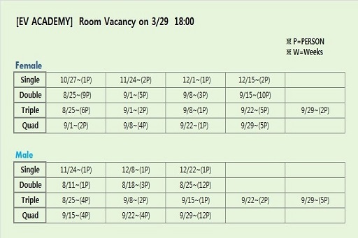 空室状況 2019.03.29