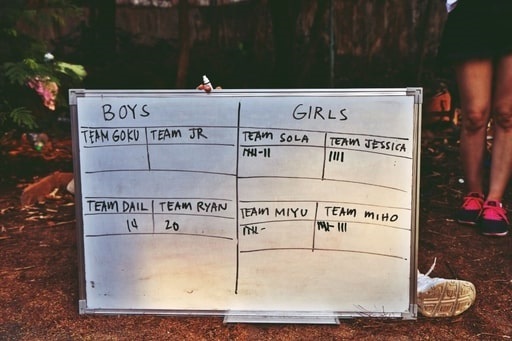 フィリピン スービック KEYSTONE 2019.4月ニュースレター写真 スモールアクティビティ バスケットボール 3 名古屋 岐阜