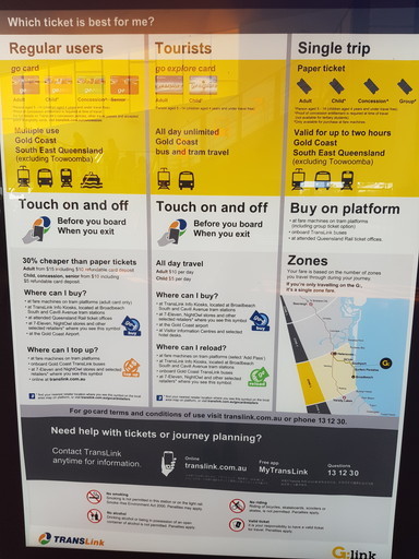 オーストラリア ブリスベン ゴールドコースト留学 Browns 交通事情 2 名古屋 岐阜