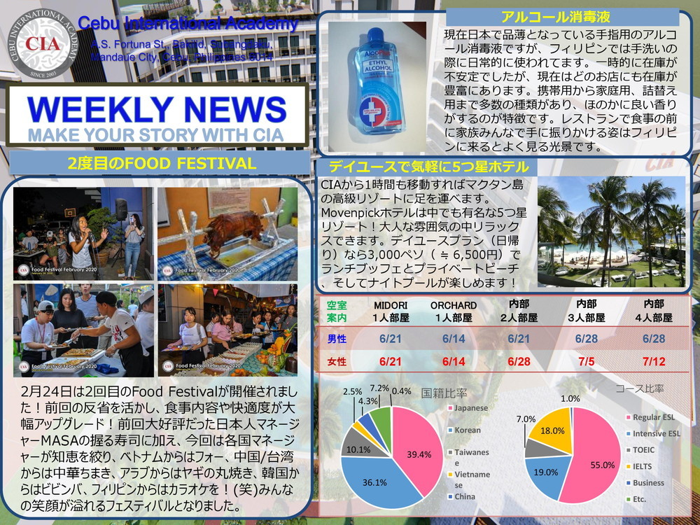 フィリピン留学 セブ島留学 CIA ニュースレター 2020.02.27 名古屋 岐阜 三重 留学エージェント