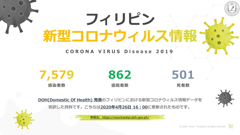 新型コロナウィルス情報 フィリピン Philinter 2020.04.26現在 1 まとめ