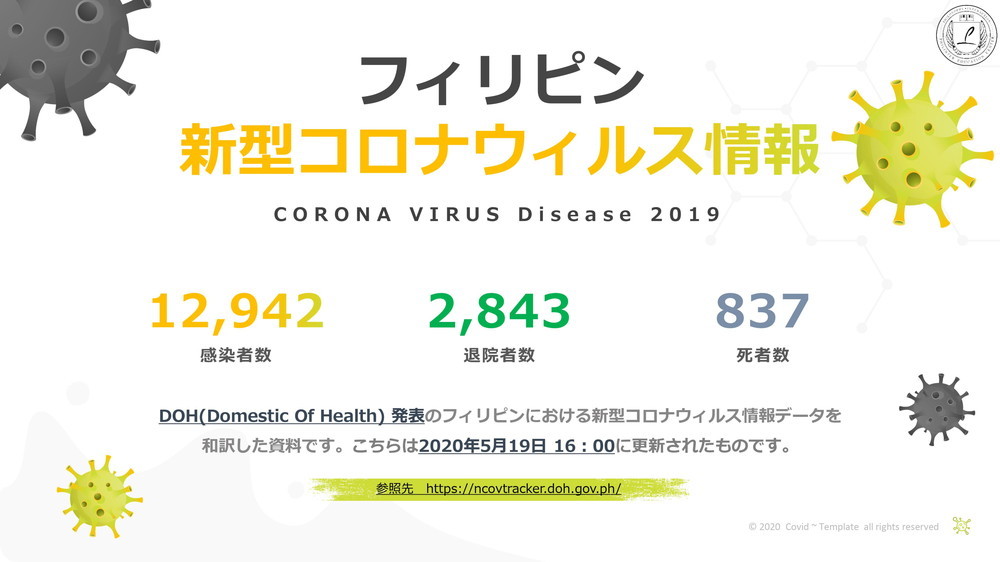 新型コロナウィルス情報 フィリピン Philinter 2020.05.19 現在 1 まとめ